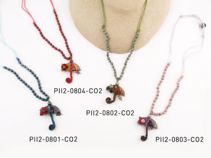 PII2-0801-CO2-0802-CO2-0803-CO2-0804-CO2
